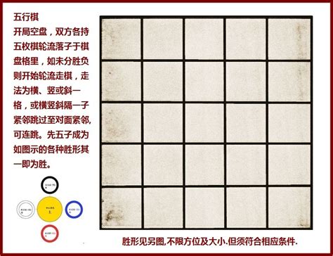 棋字五行